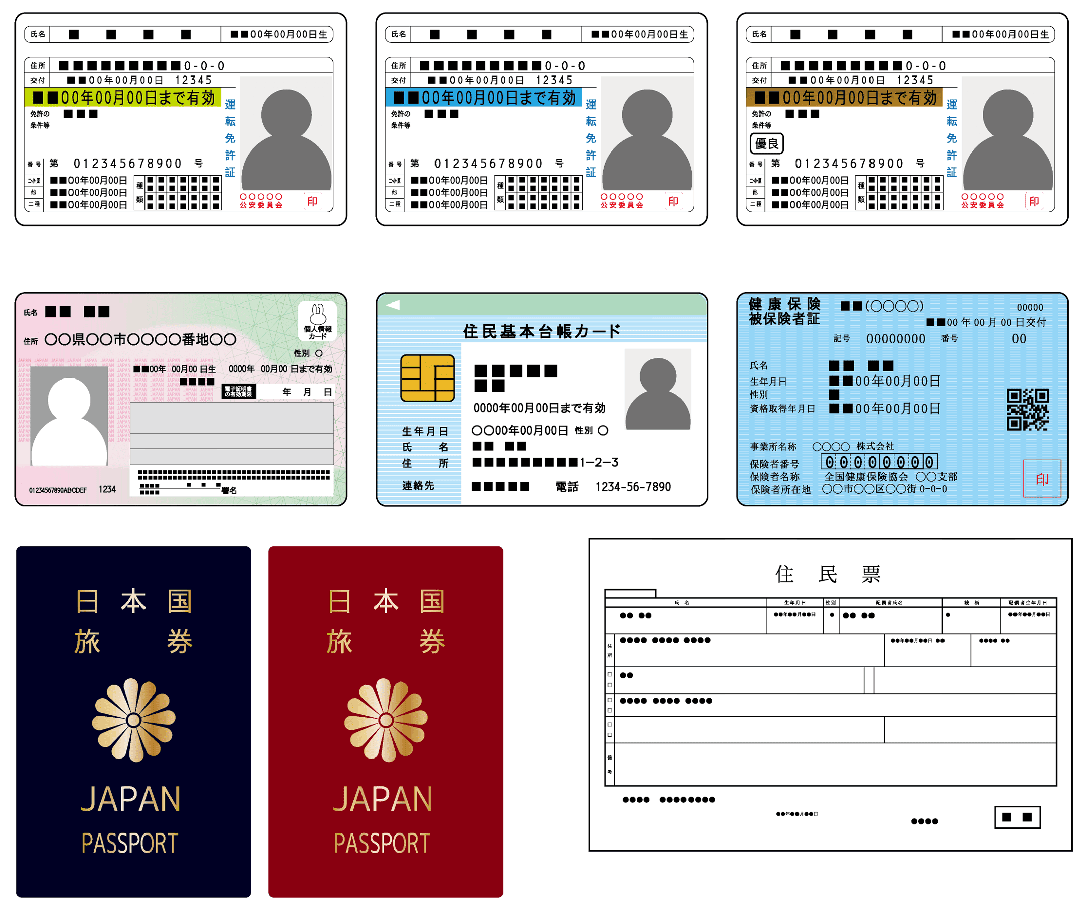 身分証のイメージ